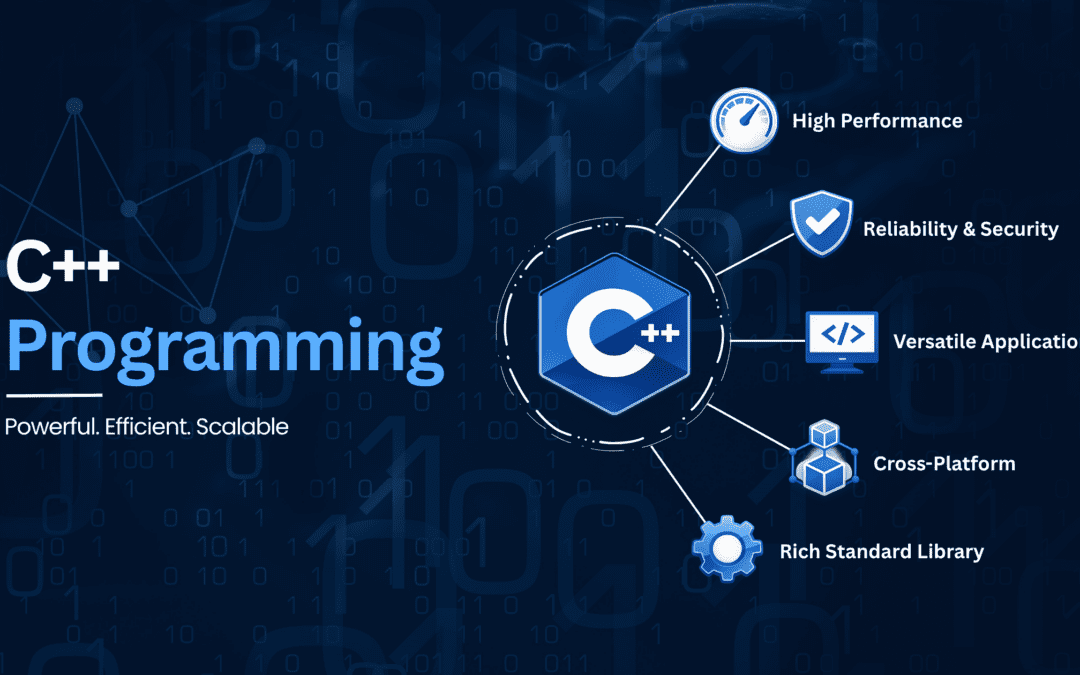 C++ Development