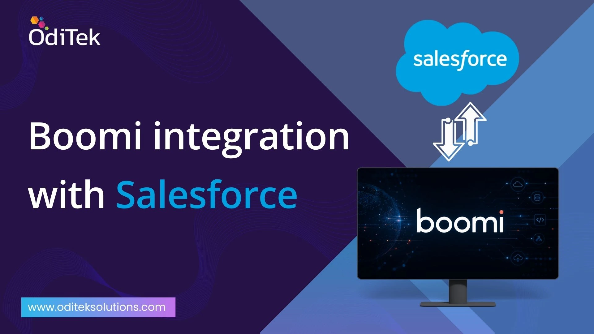 Boomi Integration with Salesforce