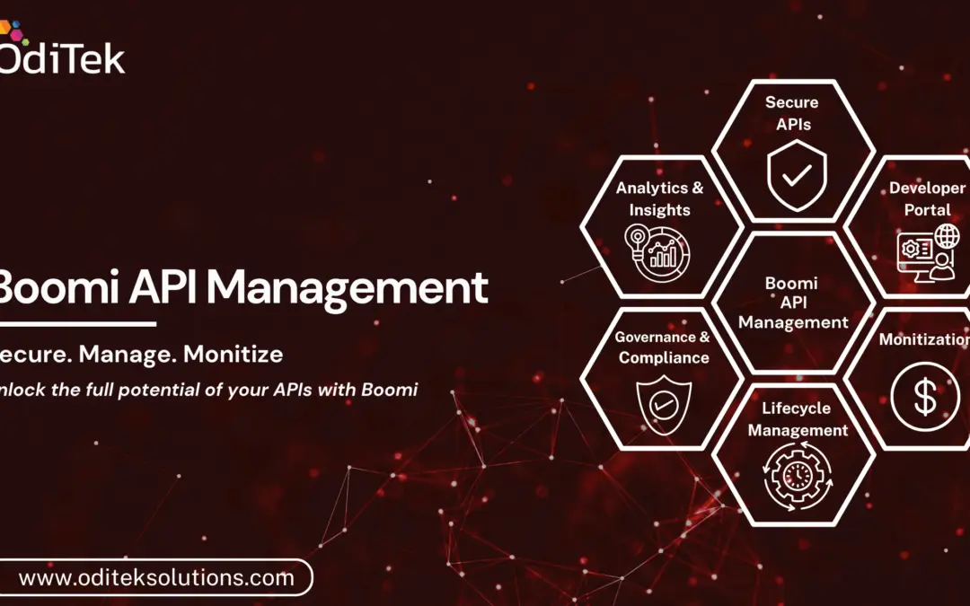 Boomi API Management: Manage APIs for Your Digital Ecosystem