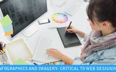 Infographics and imagery – Critical to web designing