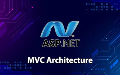 ASP.NET MVC Architecture