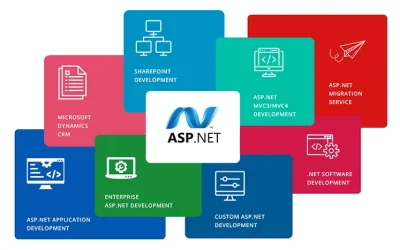How to Choose a Good ASP.Net Application Development Company