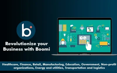 Connecting the Dots: How Boomi Integration Platform is Revolutionizing Industries!