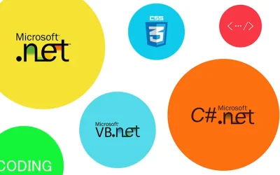 Common Challenges in .Net Application Development