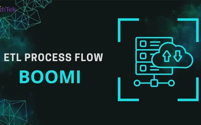 Everything you need to Know about ETL Systems