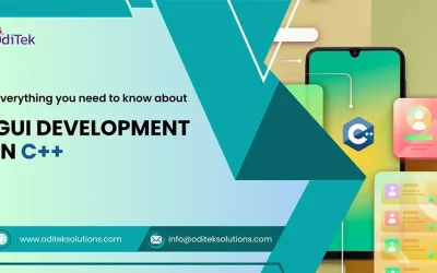 GUI Development in C++
