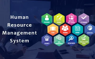 What Is HRMS?