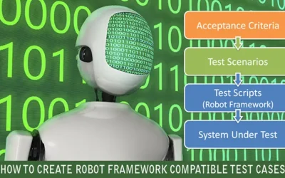 HOW TO CREATE ROBOT FRAMEWORK COMPATIBLE TEST CASES