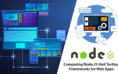 Nodejs Unit Testing Frameworks