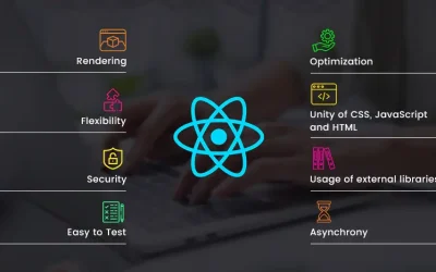 React for Web Development