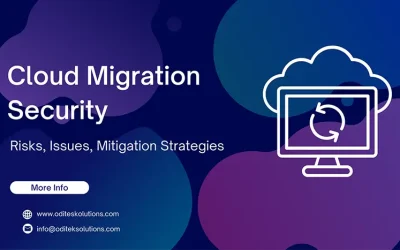 Securing cloud migration: Risks, Issues and Mitigation Strategies