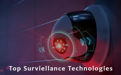 Security Surveillance Systems