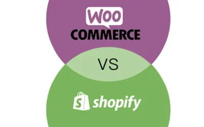 Shopify vs WooCommerce – Which Is The Best Ecommerce Platform?