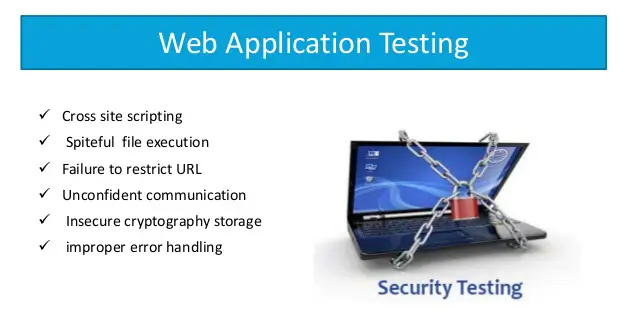 Image result for Security testing for web applications