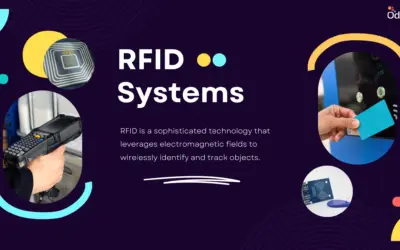 RFID System