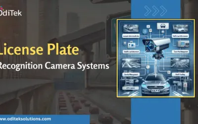 License Plate Recognition Camera System