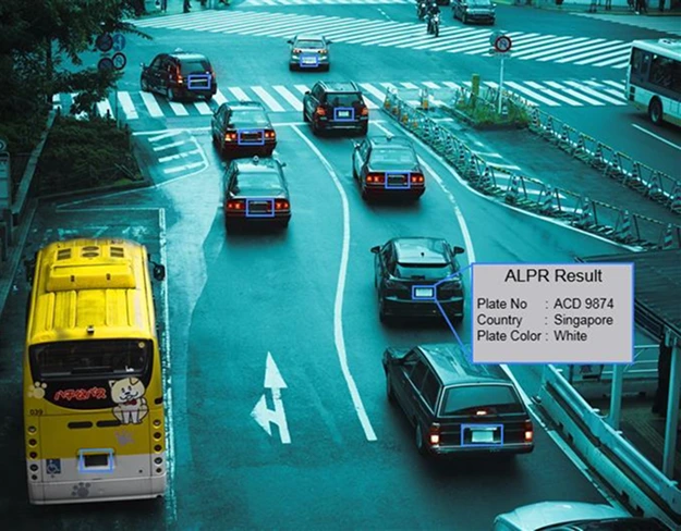 Why Choose Our ANPR Solution-alpr-system11