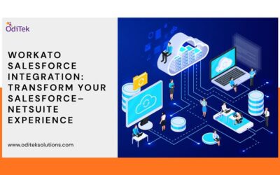 Workato Salesforce Integration: Connect Salesforce and NetSuite Seamlessly