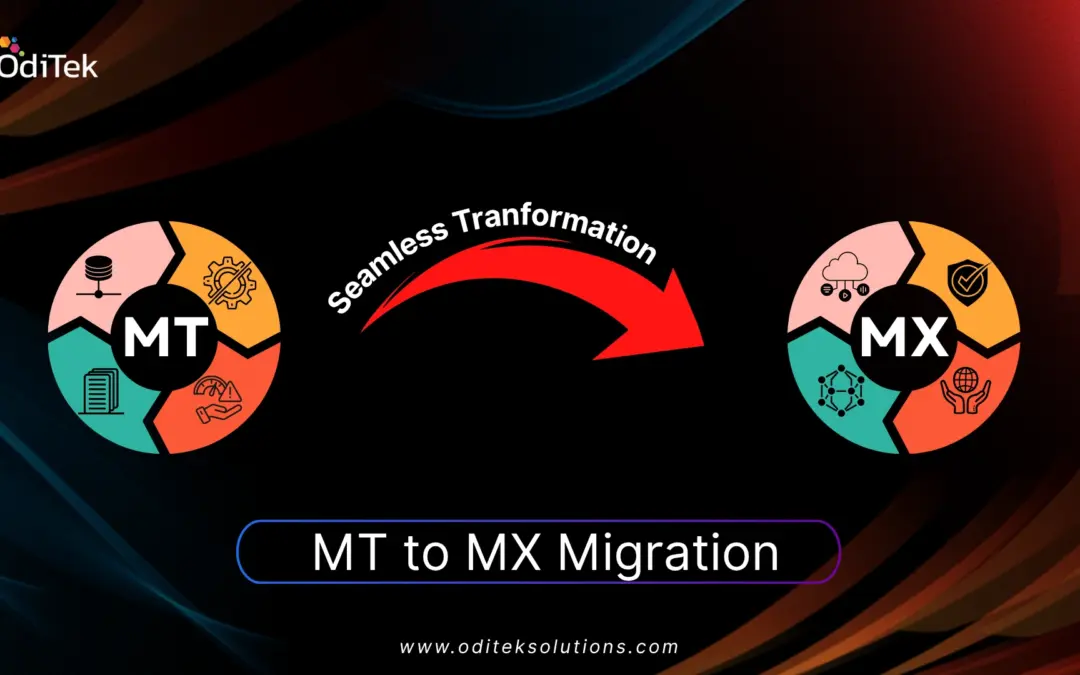 MT to MX Migration: A Complete Guide to Swift Message Transformation