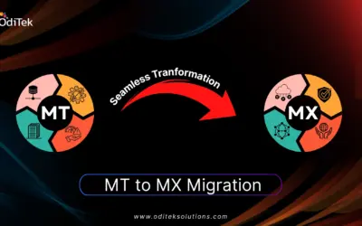 MT to MX Migration: A Complete Guide to Swift Message Transformation