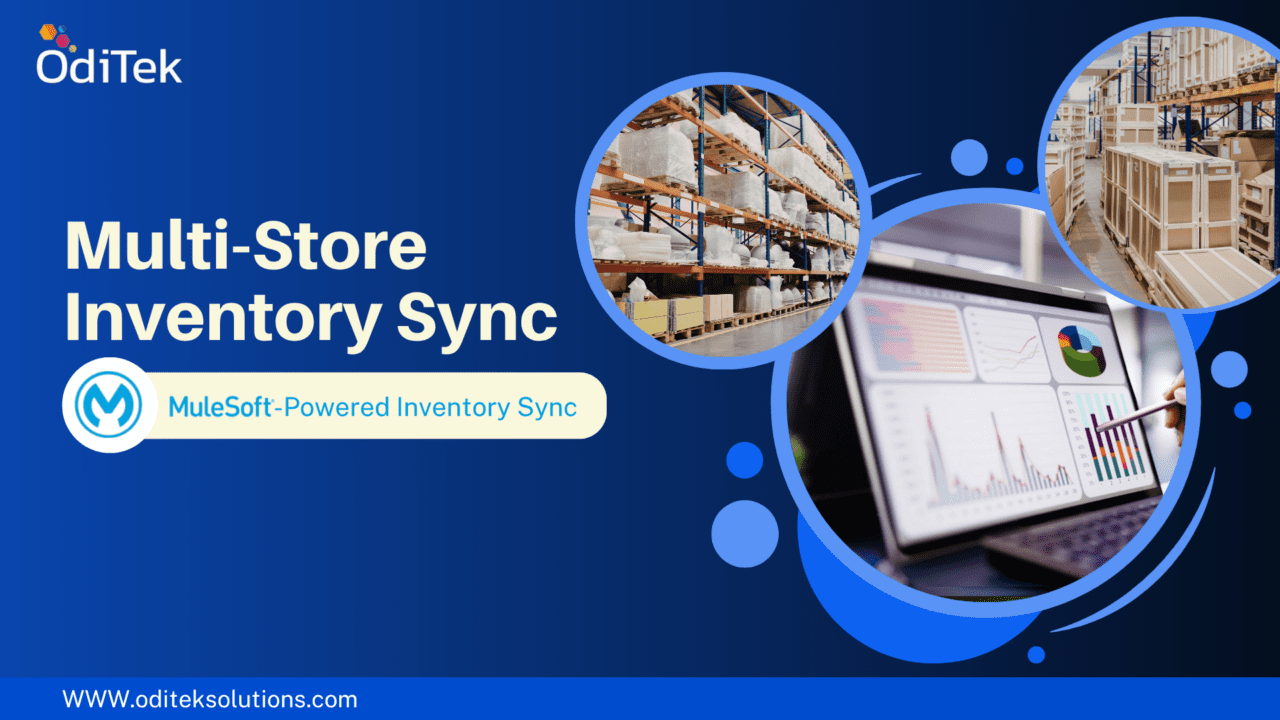 MuleSoft Real-Time Inventory Sync | MuleSoft Inventory Sync