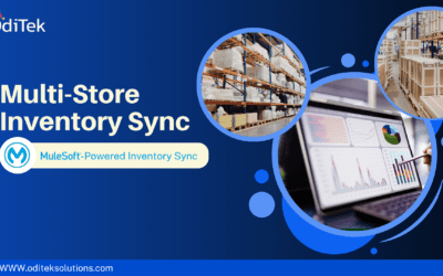 Real-Time Inventory Sync Across Multiple Stores using MuleSoft