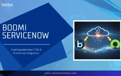 Boomi ServiceNow: Enabling Seamless ITSM and Enterprise Integration
