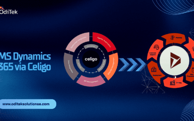Celigo Microsoft Dynamics 365 Integration for Business Automation