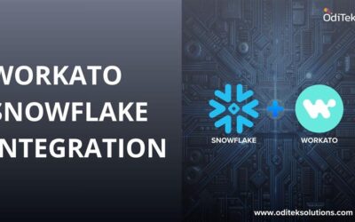 Workato Snowflake Integration: Automating Data Warehouses with Power BI and AWS