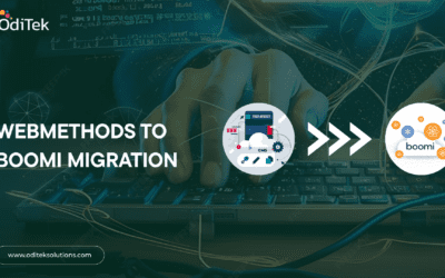 webMethods vs Boomi: Why Enterprises are Making the Switch?