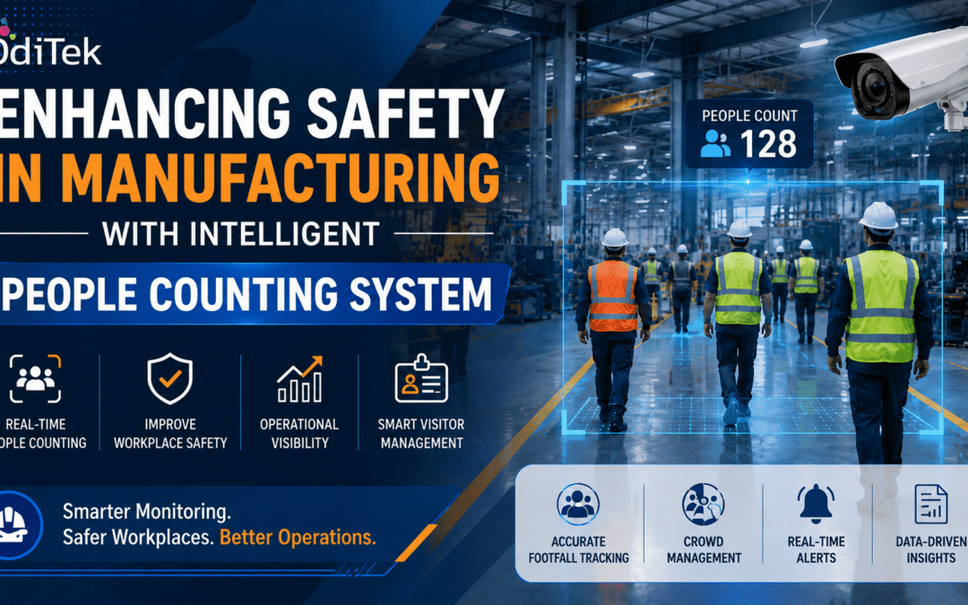 Enhancing Safety in Manufacturing with Intelligent People Counting System