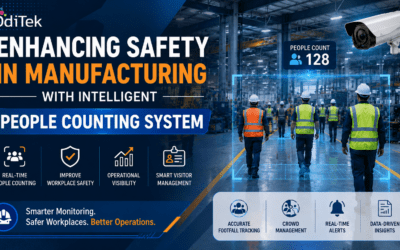 Enhancing Safety in Manufacturing with Intelligent People Counting System