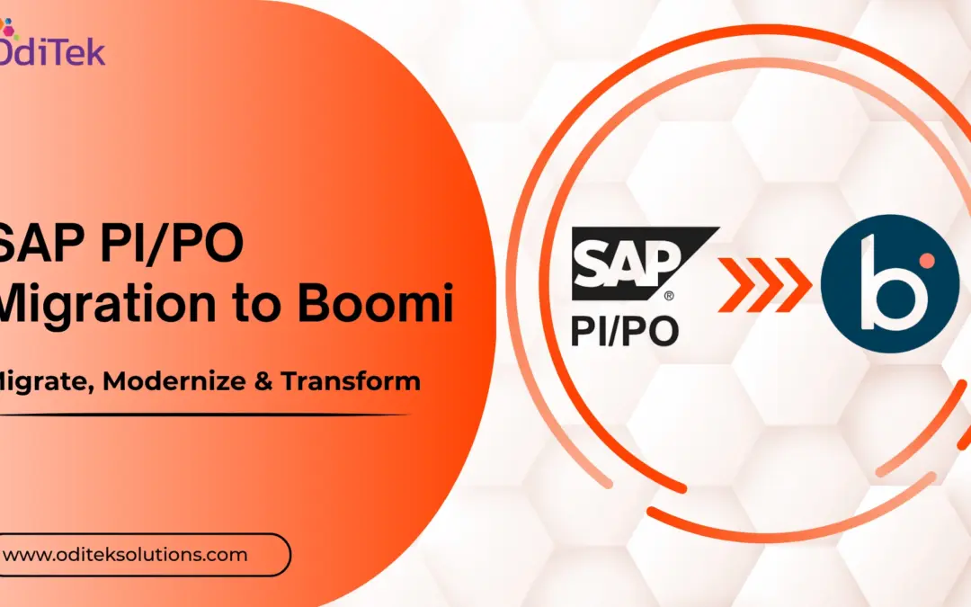 From SAP PI/PO to Boomi: A Smarter Integration Shift