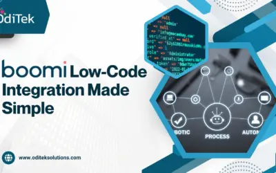 Low-Code Integration for Citizen Developers with Boomi