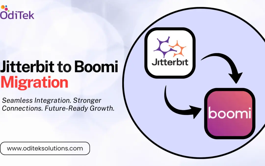 Jitterbit to Boomi Migration: A Strategic Approach to Modern Integration Transformation