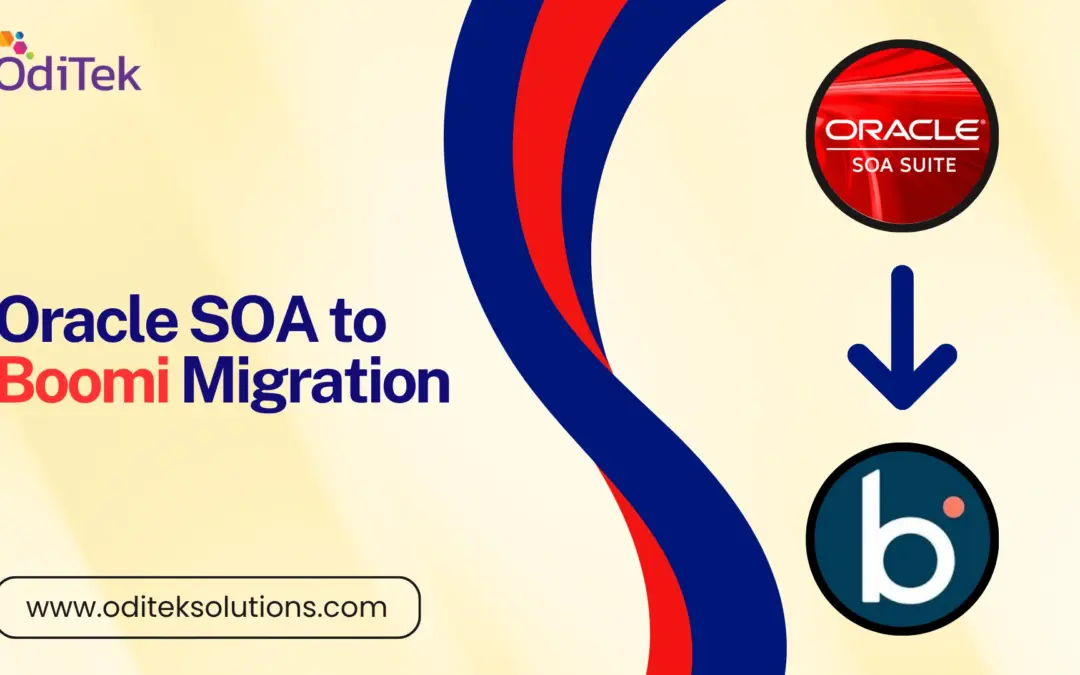 Modernizing Enterprise Integrations with Oracle SOA to Boomi Migration