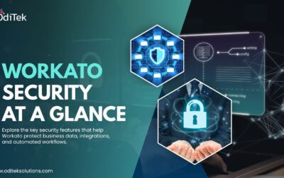 How Secure is Workato for Business Integrations