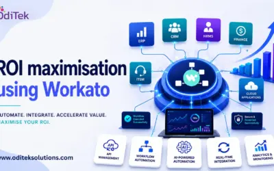 How to Unlock Greater Business Value with Workato?