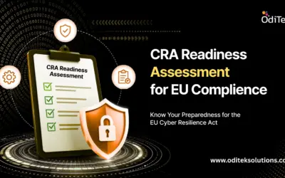 EU CRA Gap Assessment for Cyber Resilience Compliance