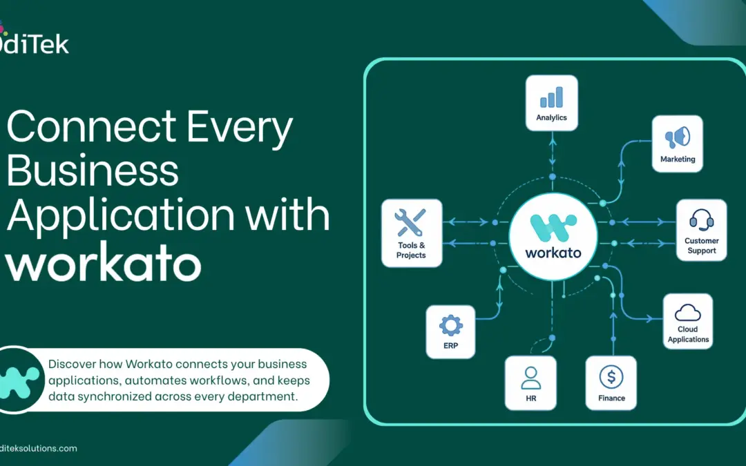 Seamless Data Integration Across Platforms Using Workato