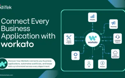Seamless Data Integration Across Platforms Using Workato