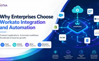 Why Enterprises Choose Workato Integration and Automation