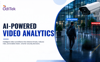 How AI-Powered Video Analytics Strengthens Enterprise Security and Real-Time Monitoring