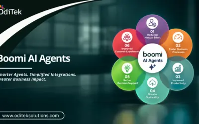 How Boomi AI Agents Transform Enterprise Integration and Automation?