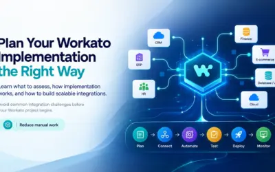 Business Process Automation with Workato Implementation
