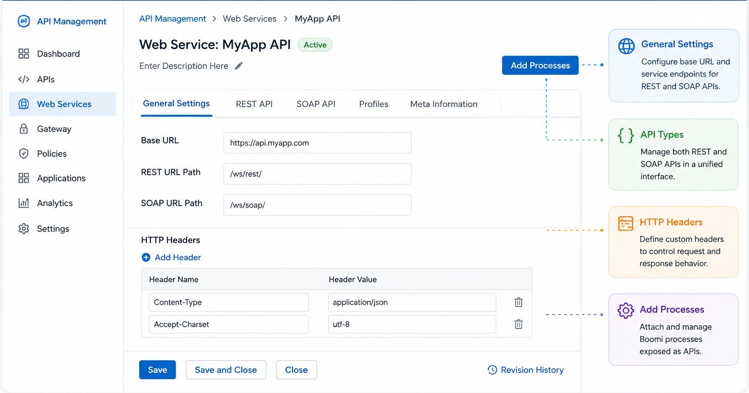 Boomi API Management interface for configuring REST and SOAP APIs, endpoints, HTTP headers, and integration processes.