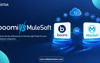 Comparing Leading iPaaS Platforms for Enterprise Integration