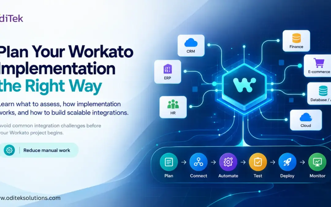 Business Process Automation with Workato Implementation